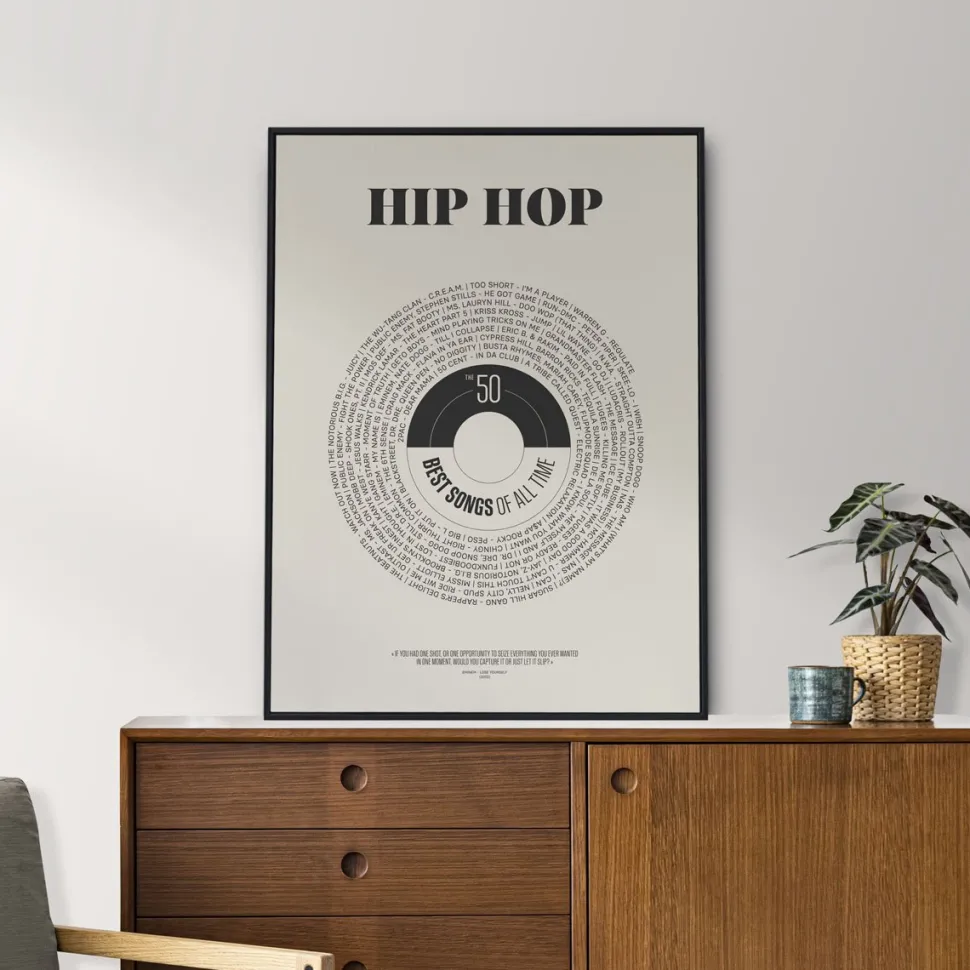 Cheap Affiche La playlist parfaite - Hip Hop Affiches|Décoration Et Cocooning