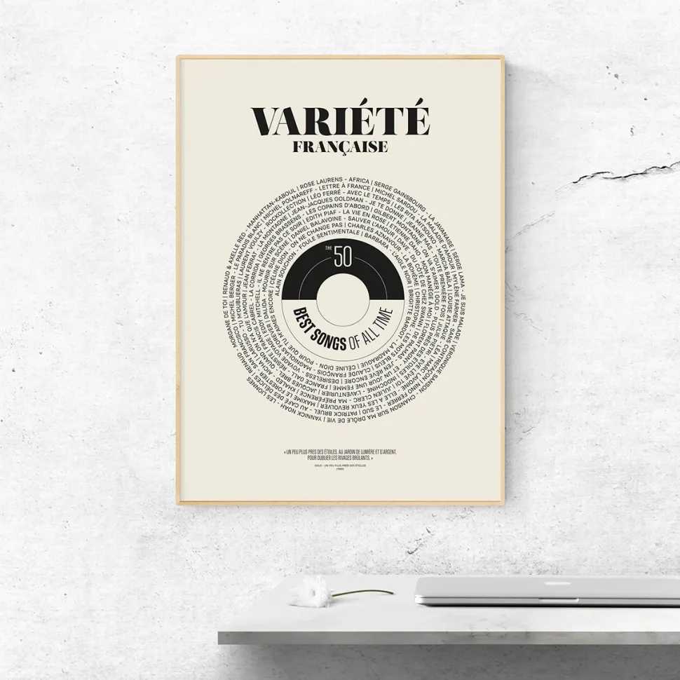 Flash Sale Affiche La playlist parfaite - Variété française Affiches|Décoration Et Cocooning