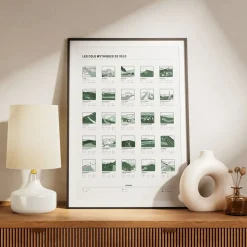 Best Affiche Les cols mythiques de vélo Affiches|Décoration Et Cocooning
