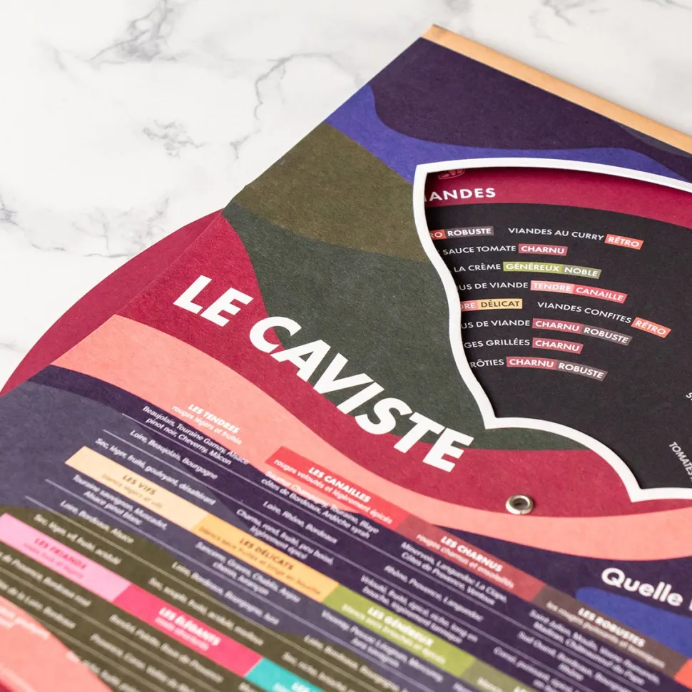 Hot Roue du caviste Vin Et Bière