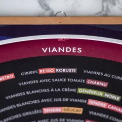 Hot Roue du caviste Vin Et Bière